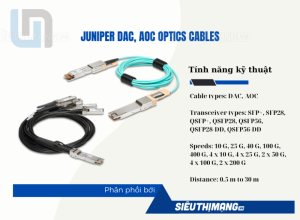 Juniper JNP-QSFP-DAC-5M