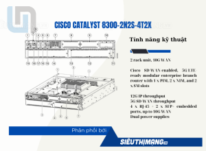 Cisco C8300-2N2S-4T2X