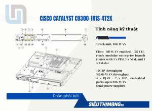 Cisco C8300-1N1S-4T2X