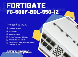 FortiGate FG-600F-BDL-950-12
