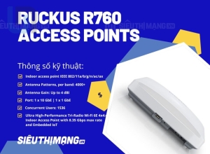 Ruckus R760