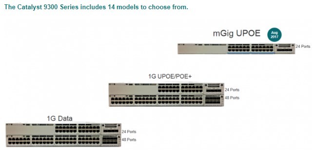 So sánh các switch mạng Cisco Catalyst 9200L Series Switches với 9300L