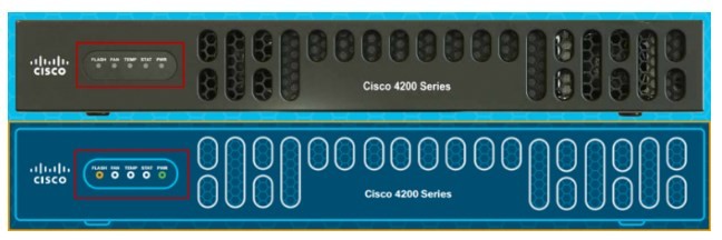 Cisco 4221 ISR
