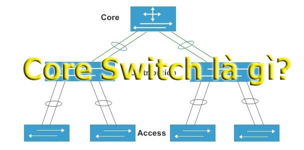 Core Switch là gì?