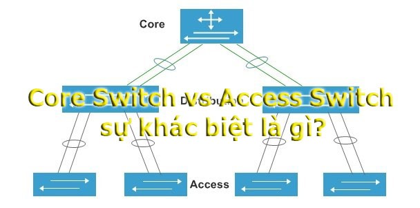 Core Switch vs Access Switch: Sự khác lạ là gì?