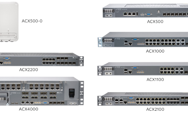 Juniper Networks ACX Series Universal Access Metro Routers