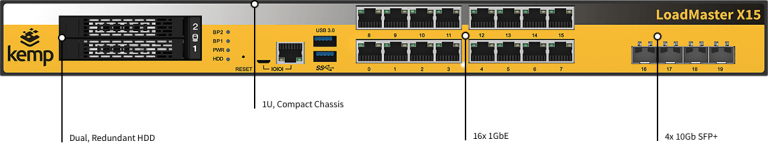 Mã Lm X25 Thiết Bị Cân Bằng Tải Kemp Loadmaster X25